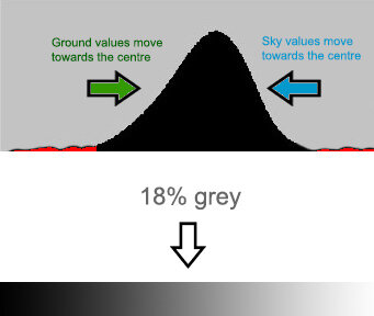 sky-ground.jpeg