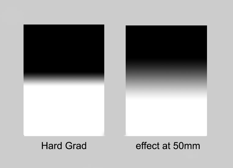 50mm-grad.jpg