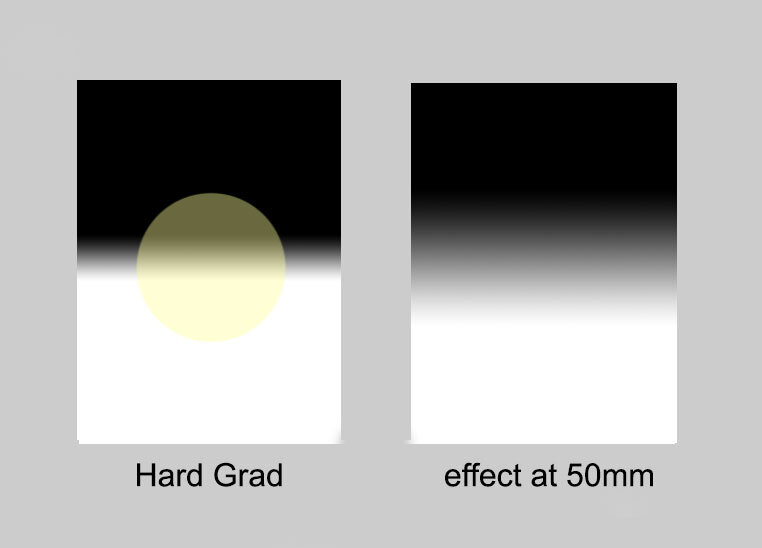 lens-circle-50mm-hard-grad.jpg