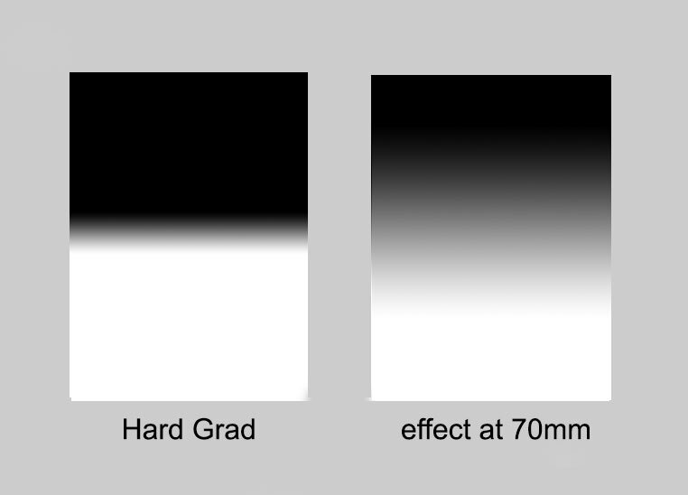 70mm-grad.jpg