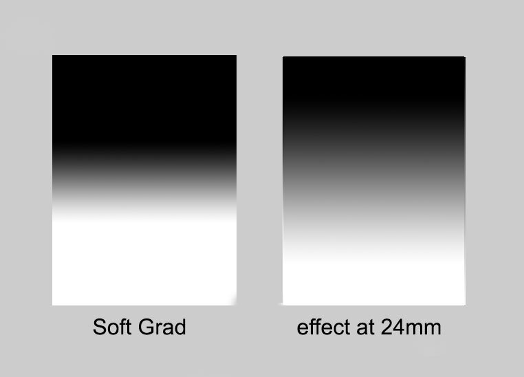 24mm-soft-grad.jpg