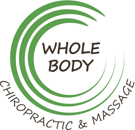 WholeBody Chiropractic - Chiropractor San Jose CA