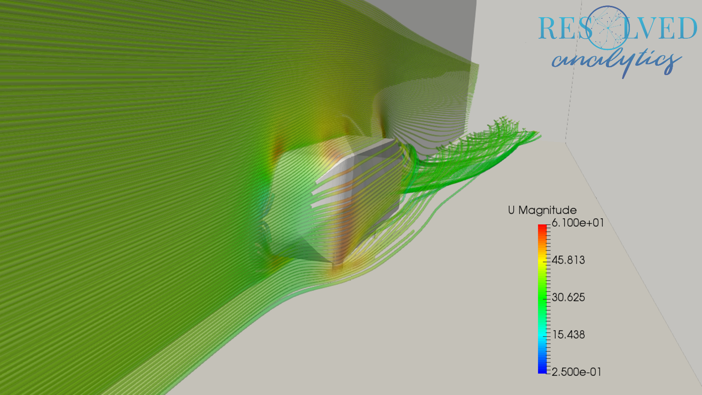 OpenFOAM Ahmed身体问题模拟结果-在ParaView中可视化的速度轮廓平面和流线