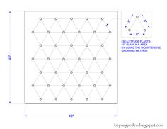 Triangular Plant Spacing Chart