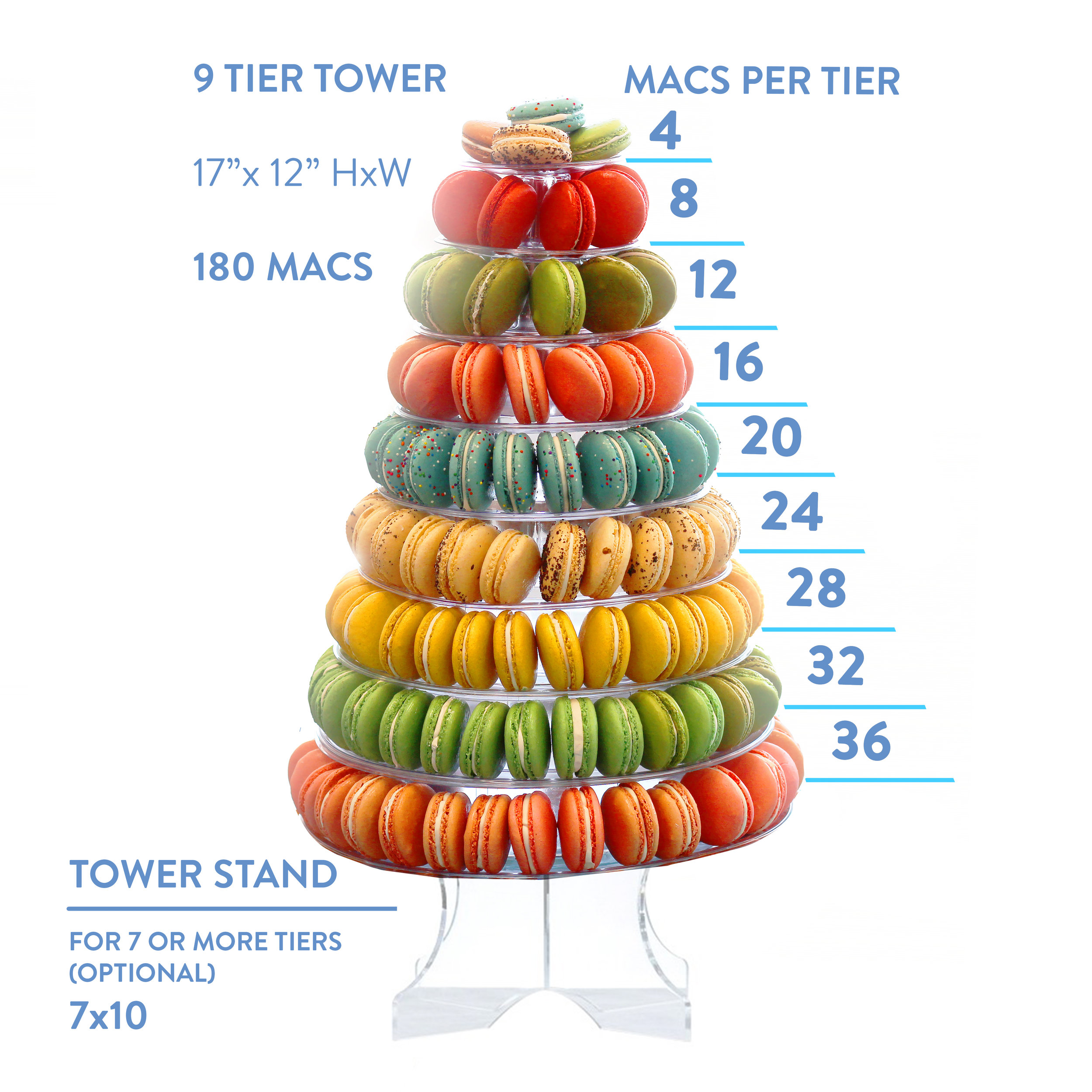 French Macaron Tower - Pick-Your-Mac Tower Macaron Display