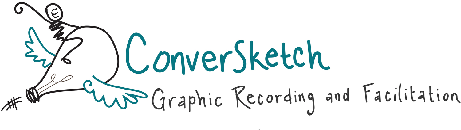 ConverSketch Graphic Facilitation