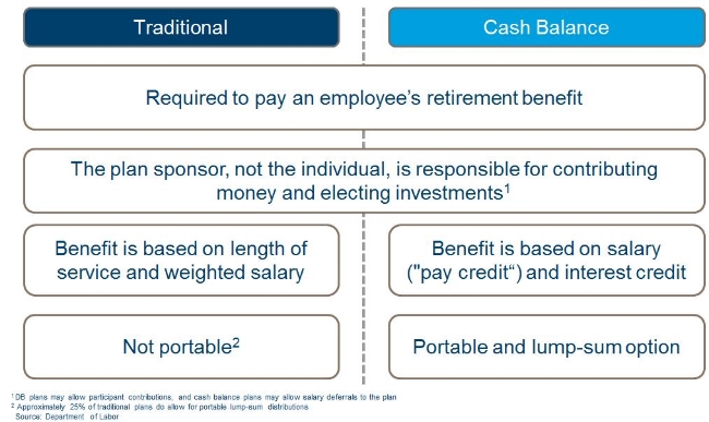 CashBalance.jpg