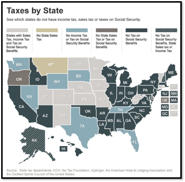 资料来源:www.michigan.gov/taxes