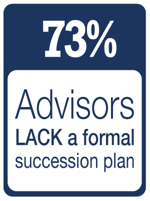 lack_formal_plan.png