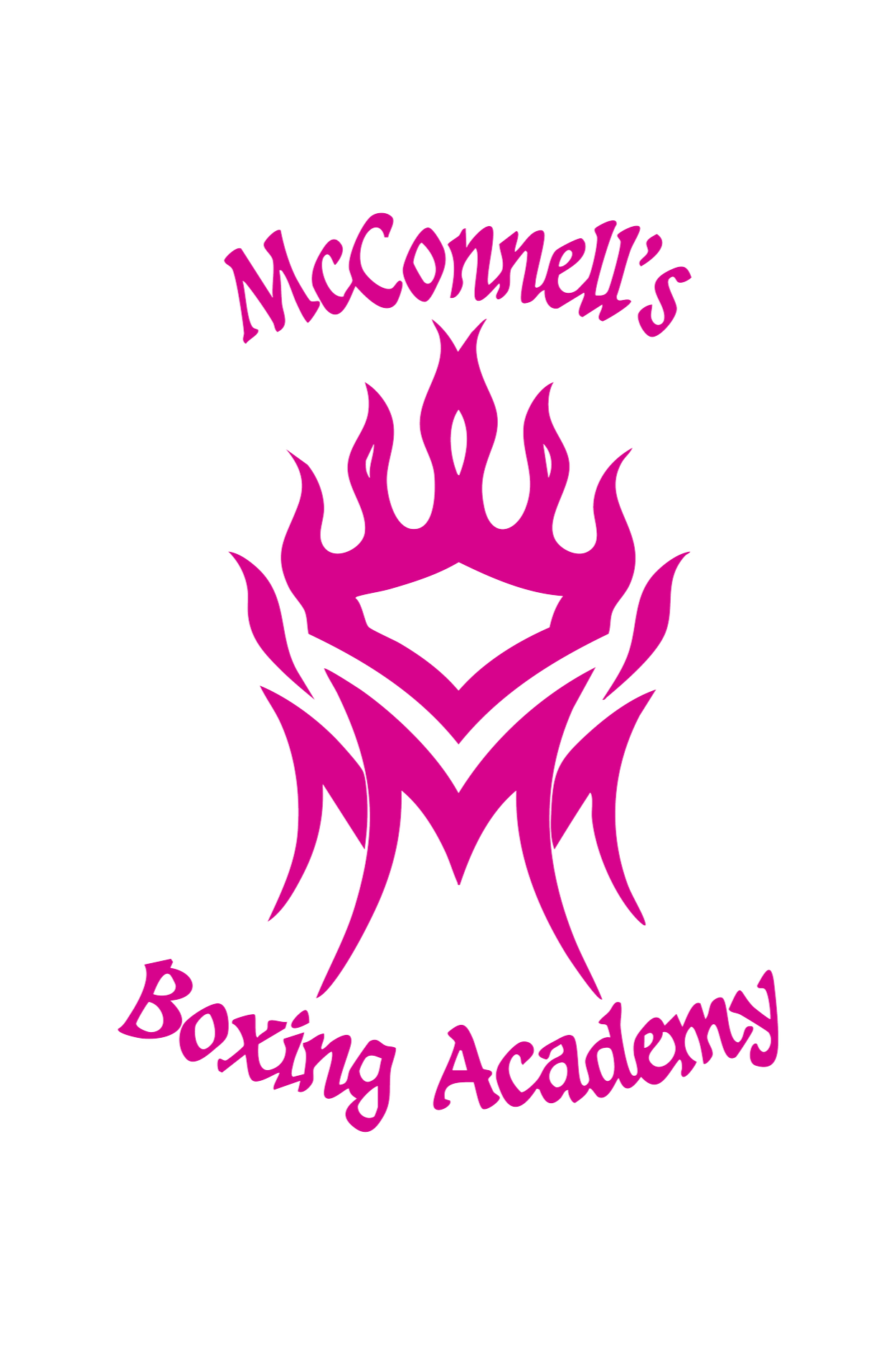Mcconnell's Boxing Academy