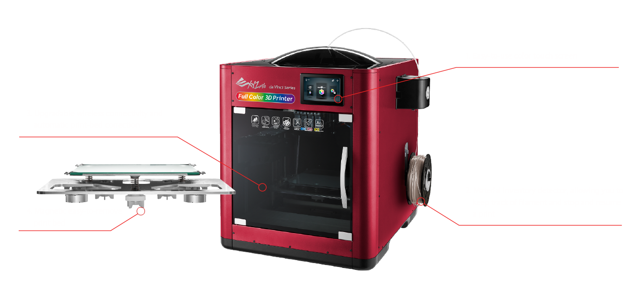 Da Vinci Color Full Color 3d Printer 3d Printlife