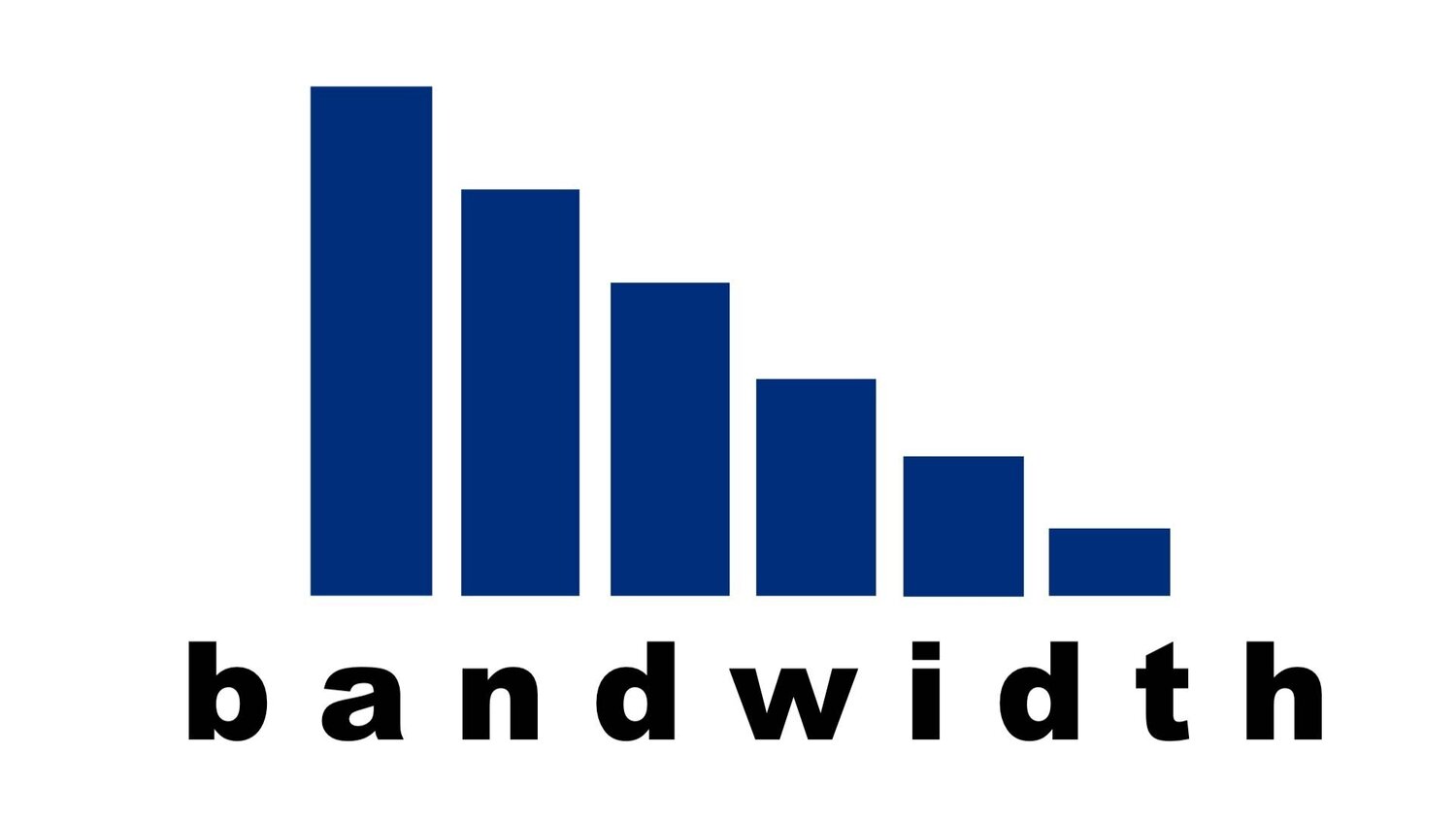 bandwidth