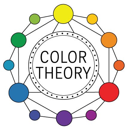 Color Theory Art Supplies