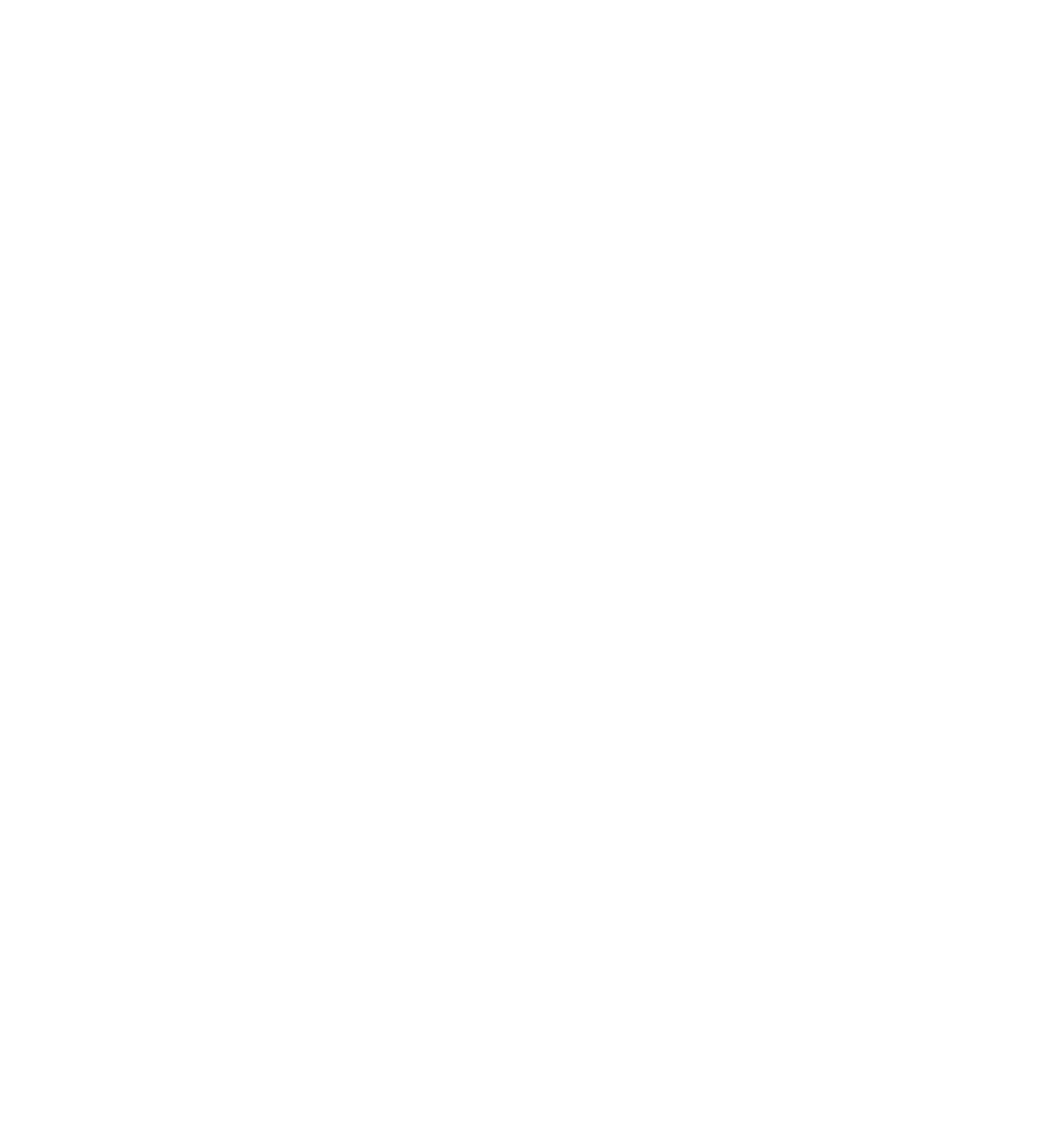 Goodness-Knows