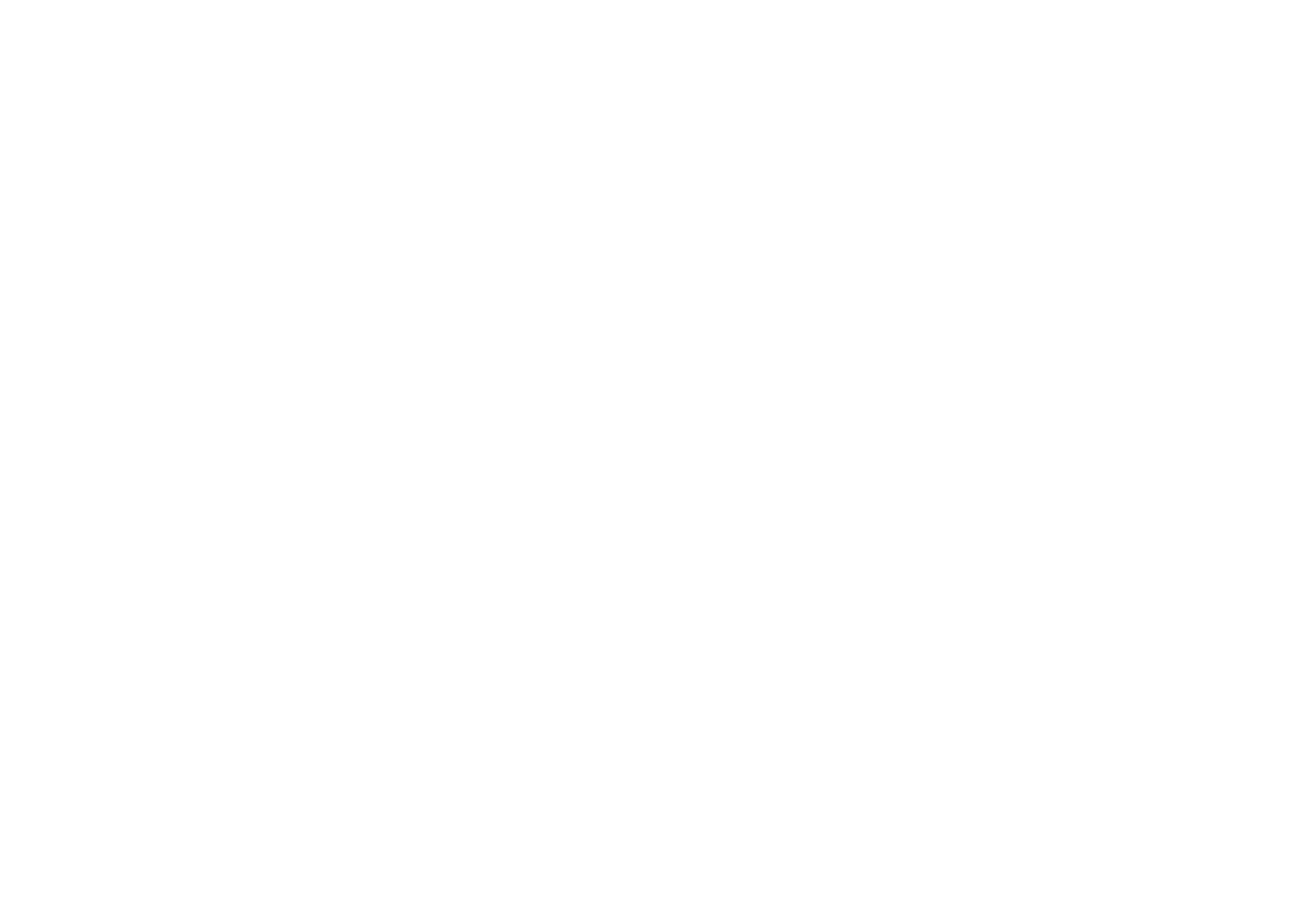 Catapult Websites by Sophik