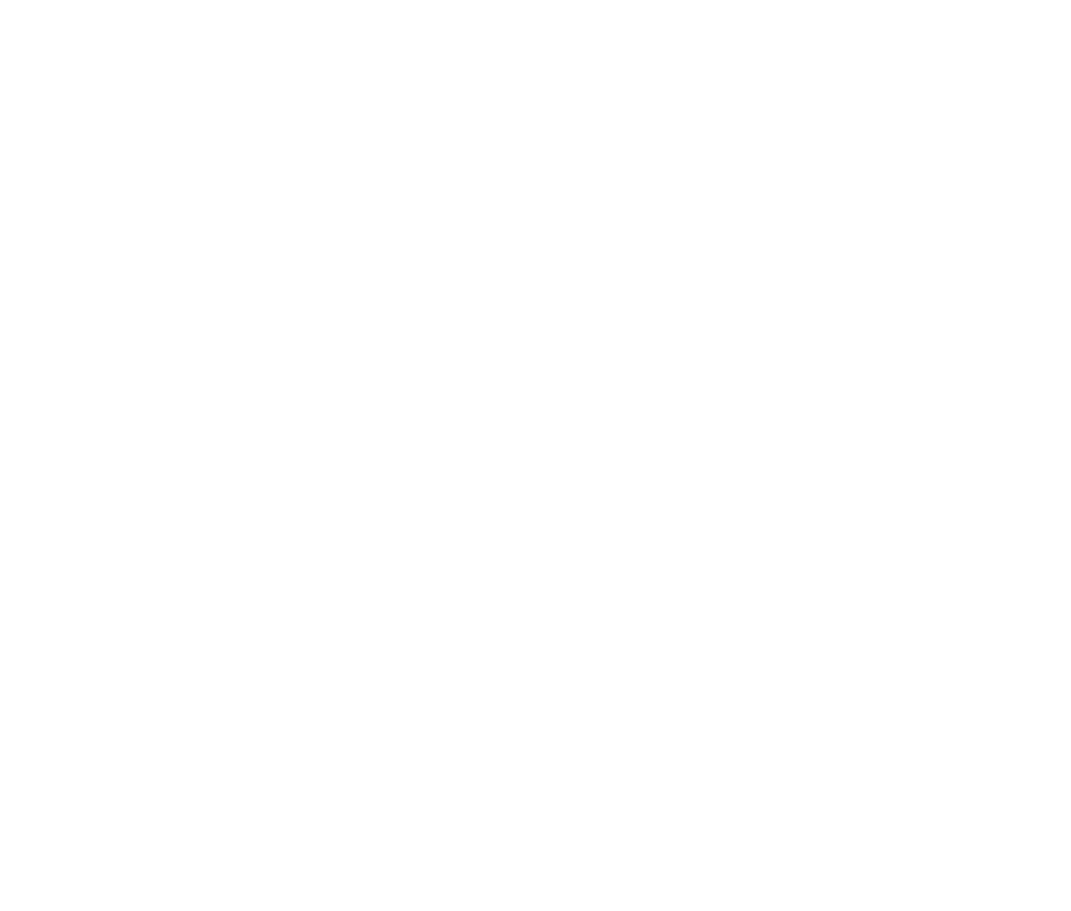   Community Innovation Lab