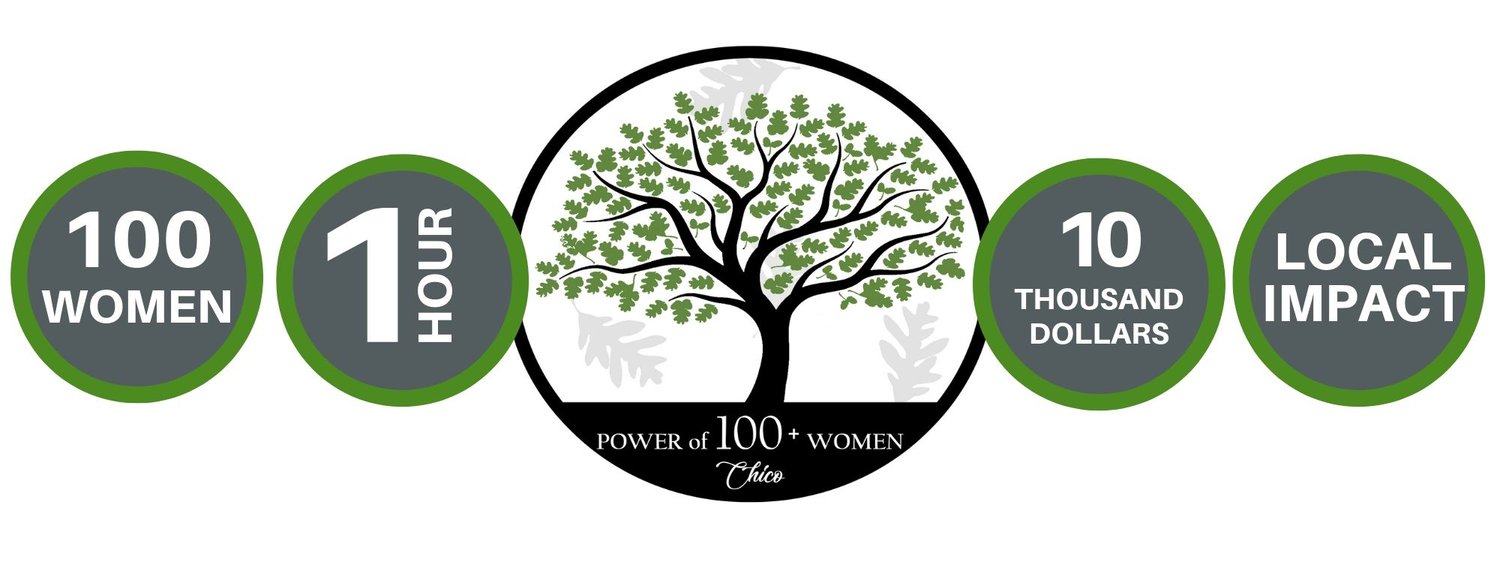 Power of 100+ Women Chico 