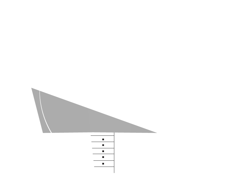 Custom Spaces