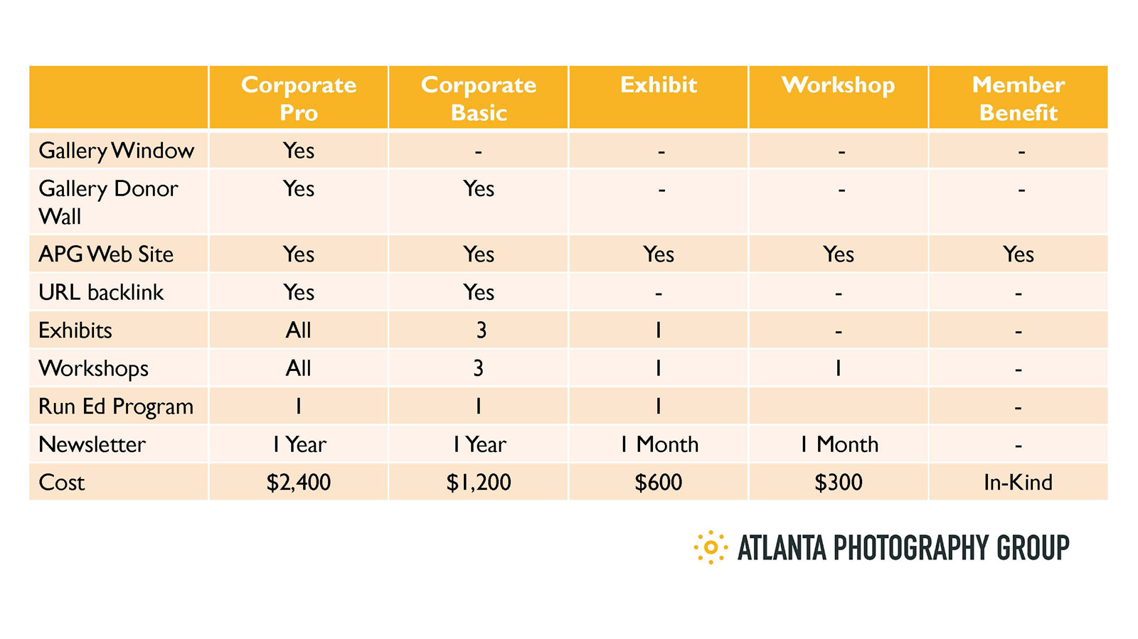 APG-SponsorDonor-program21f.jpg