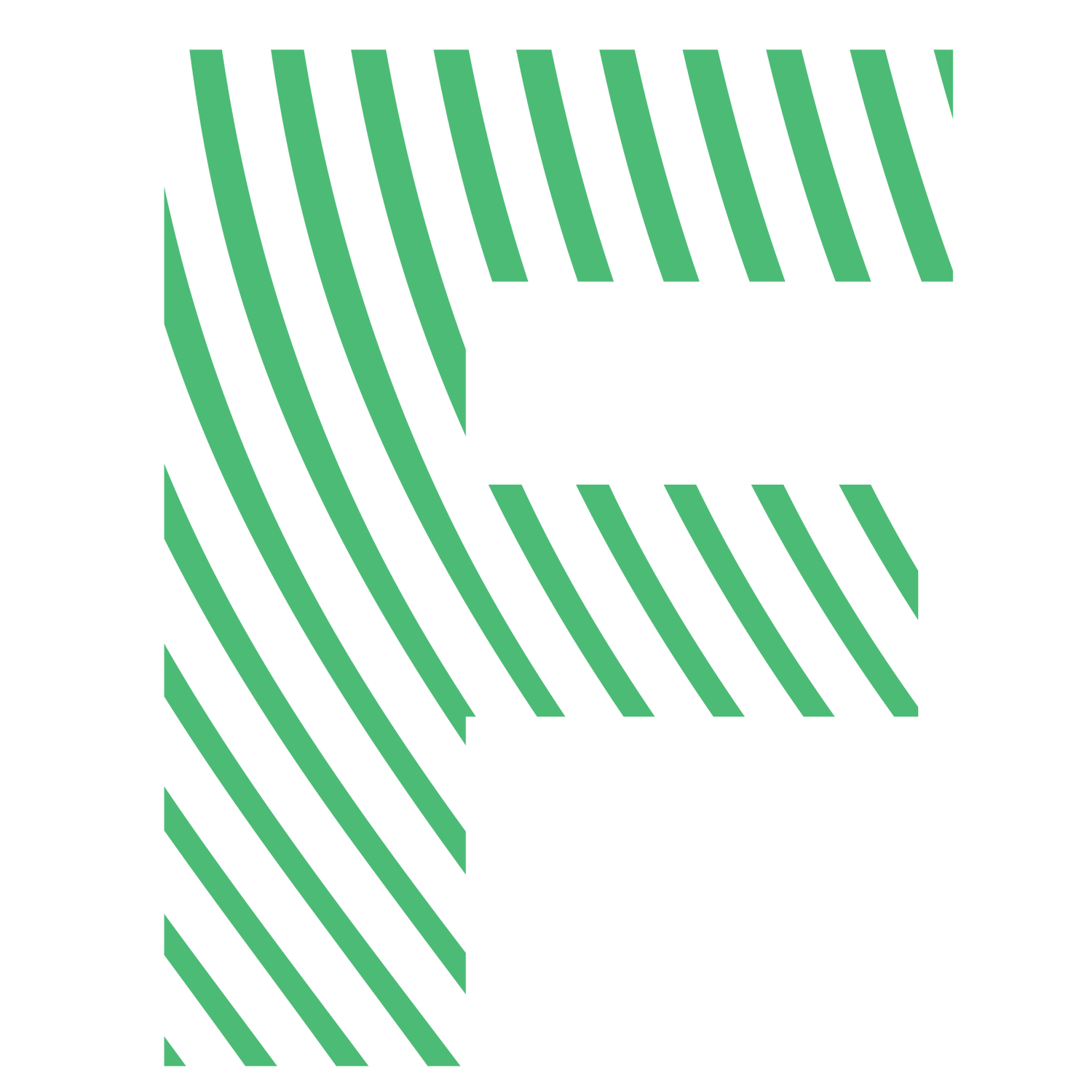 Forward Design
