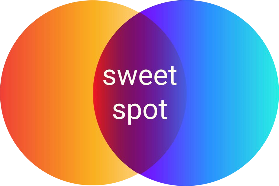 Sweet Spot Retreat
