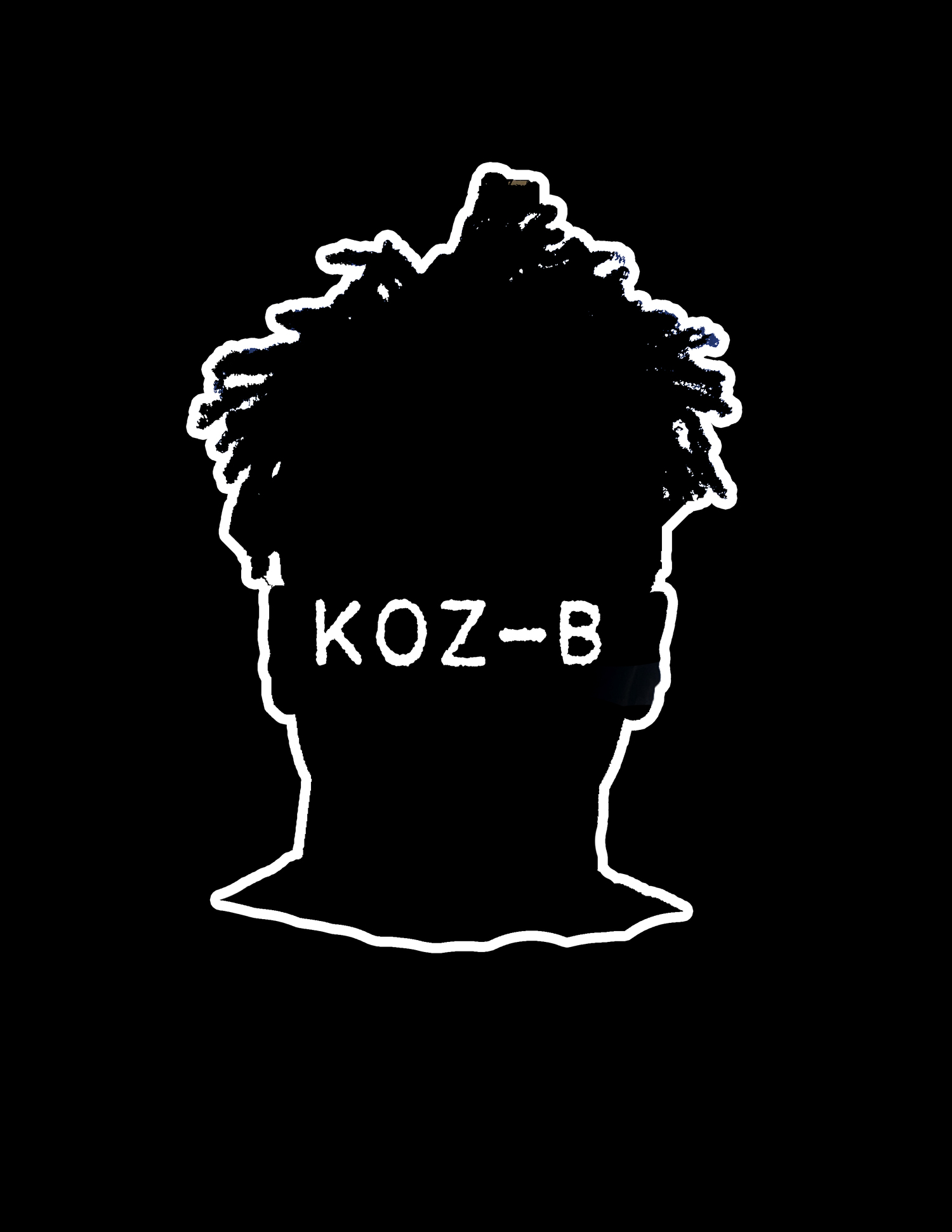     World of Koz