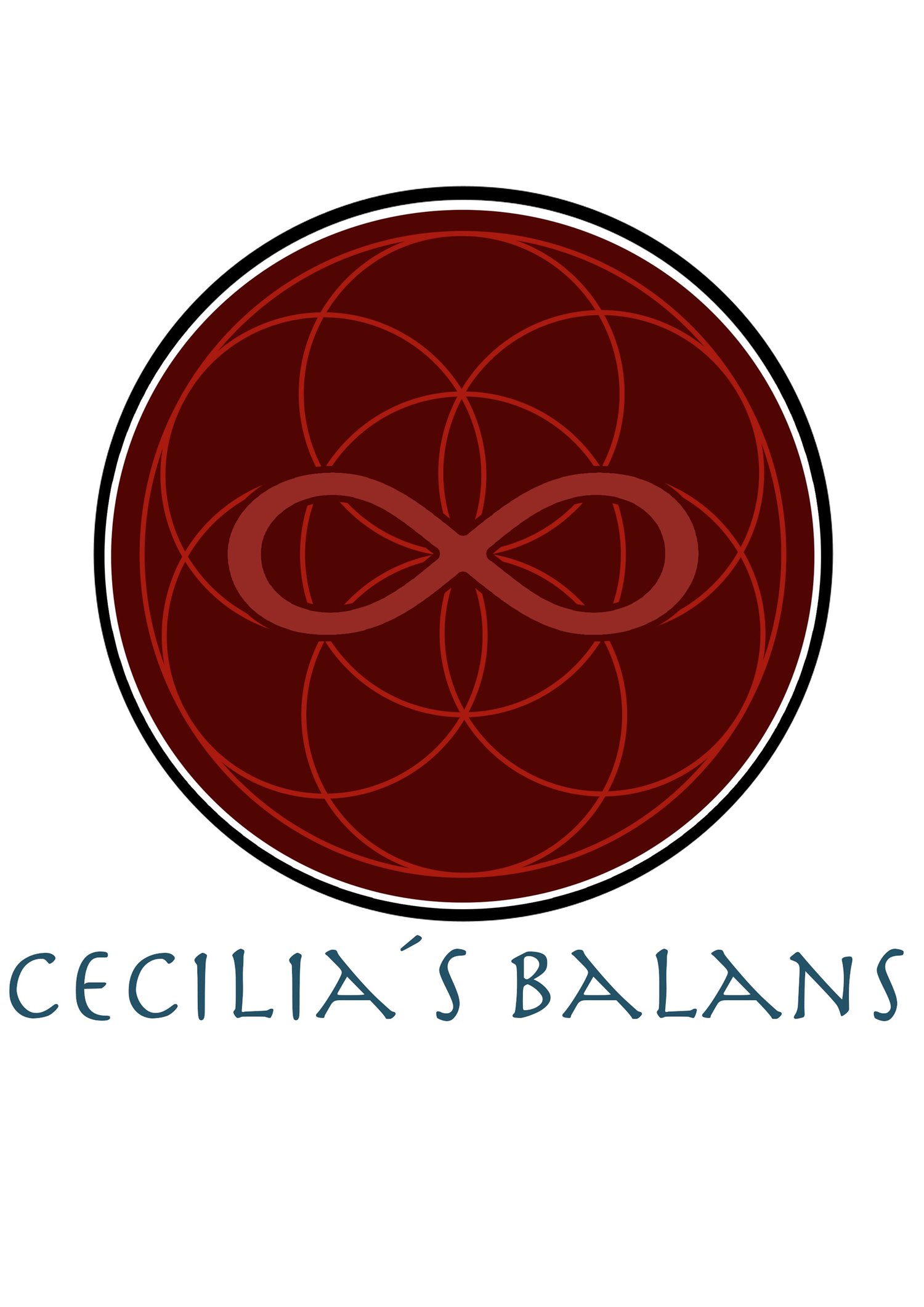 CeciliasBalans