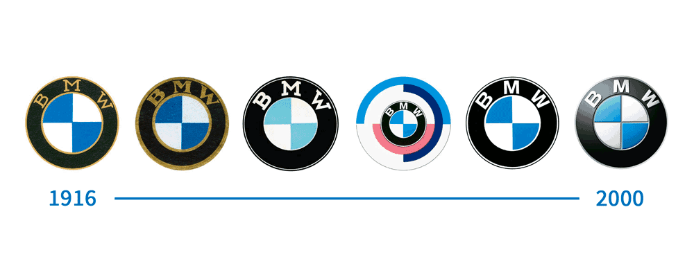bmw-logo-design-hardst.png