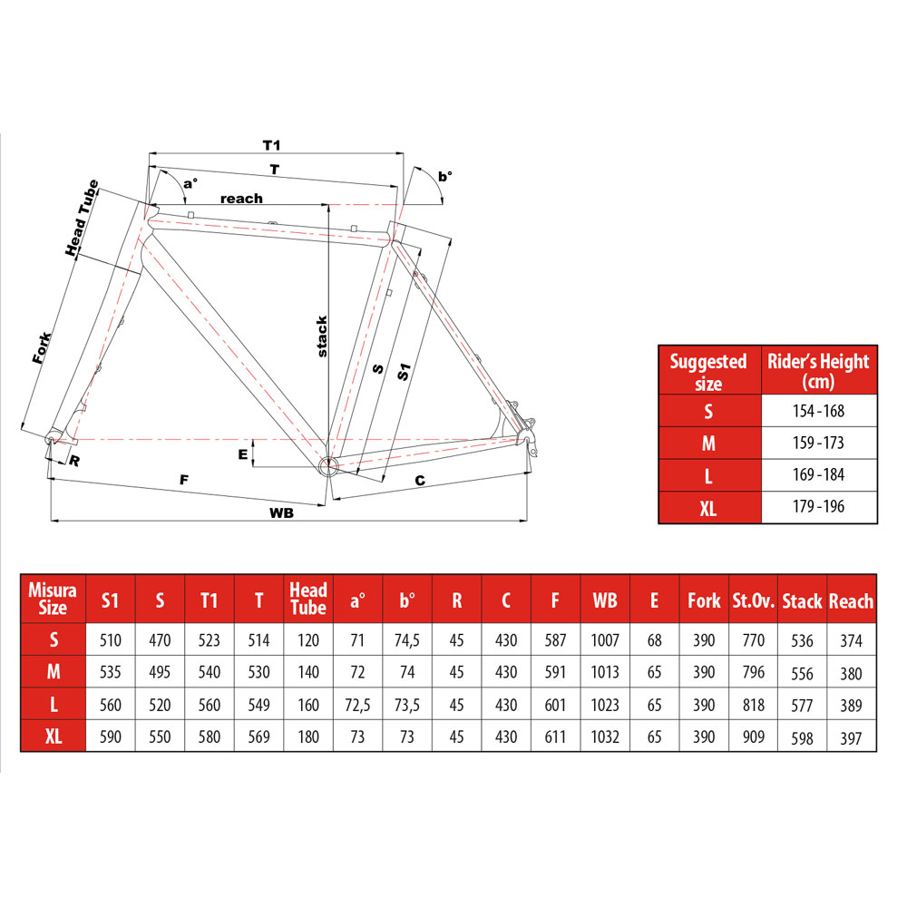 cinelli zydeco geometry