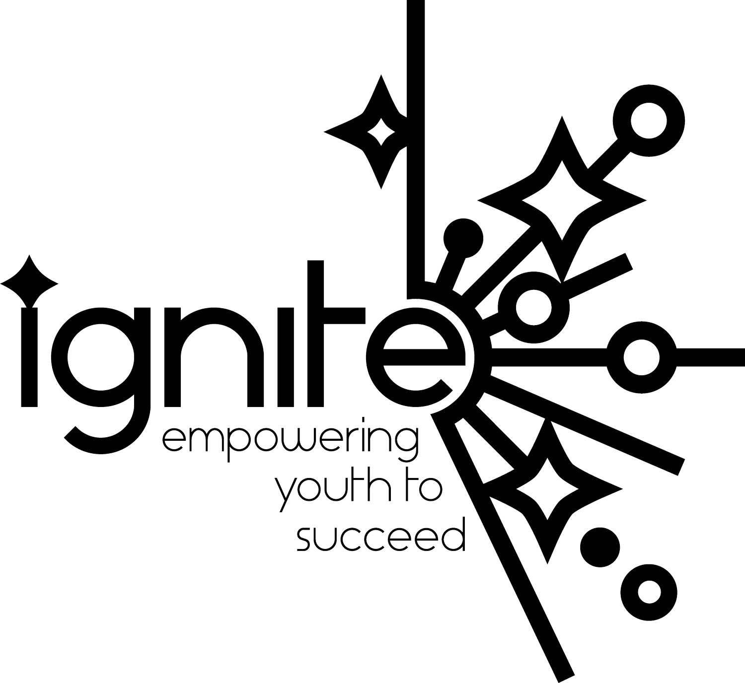 Ignite | North Peace Youth Support Assocation