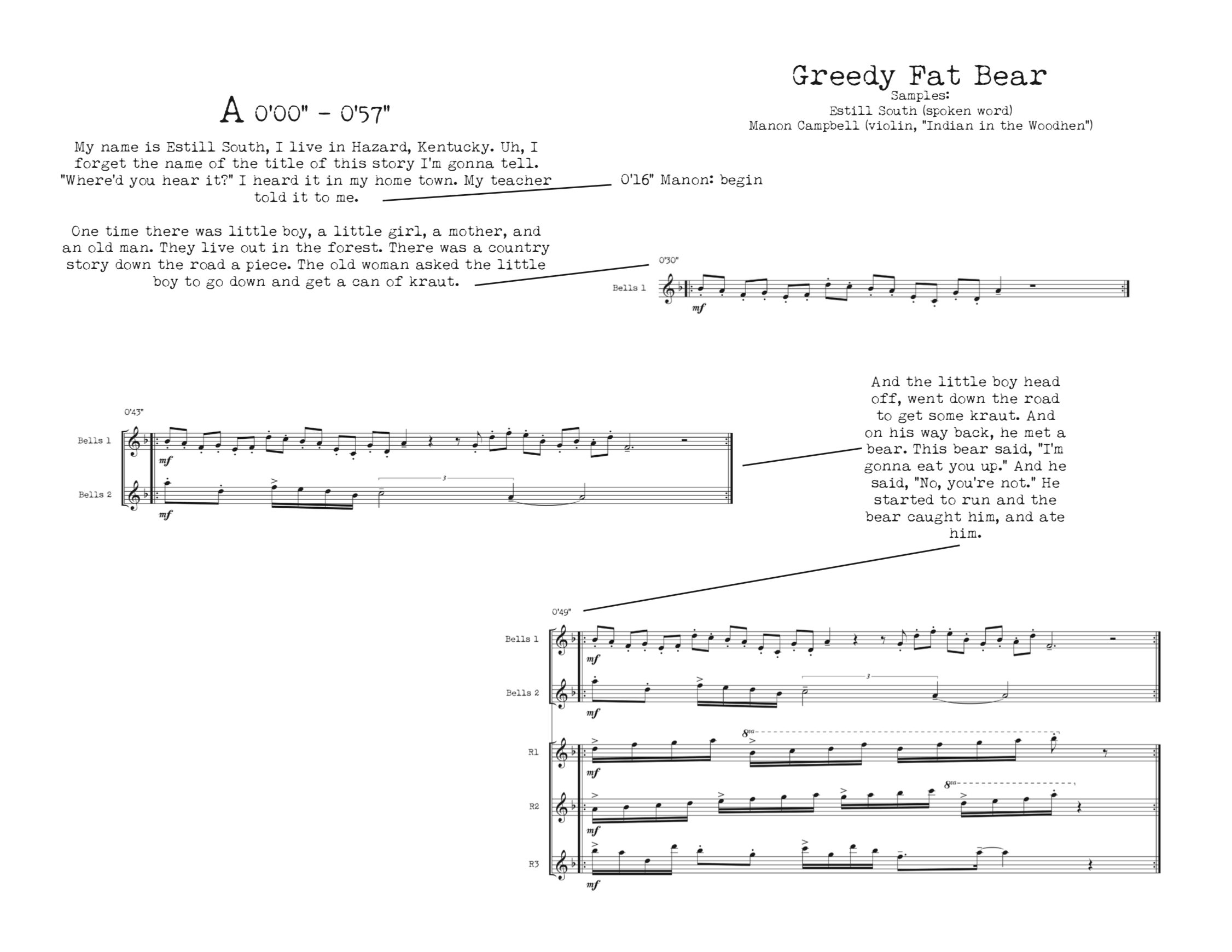 Rawhead Bloodybones Pdf Score Brian Harnetty