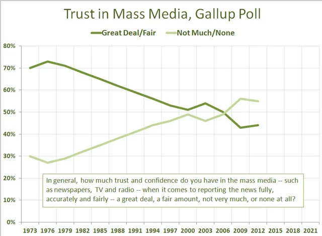 信任media.jpg
