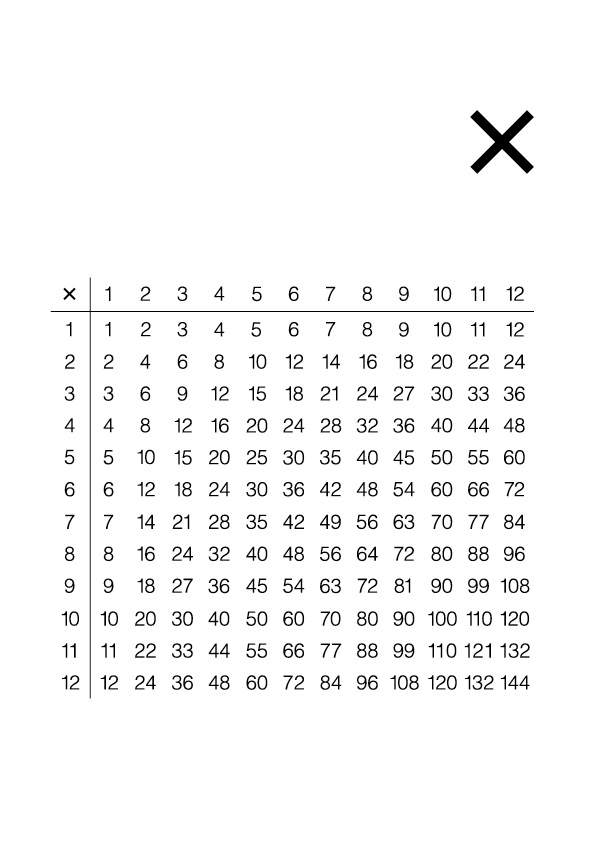 Multiplication Chart Black And White