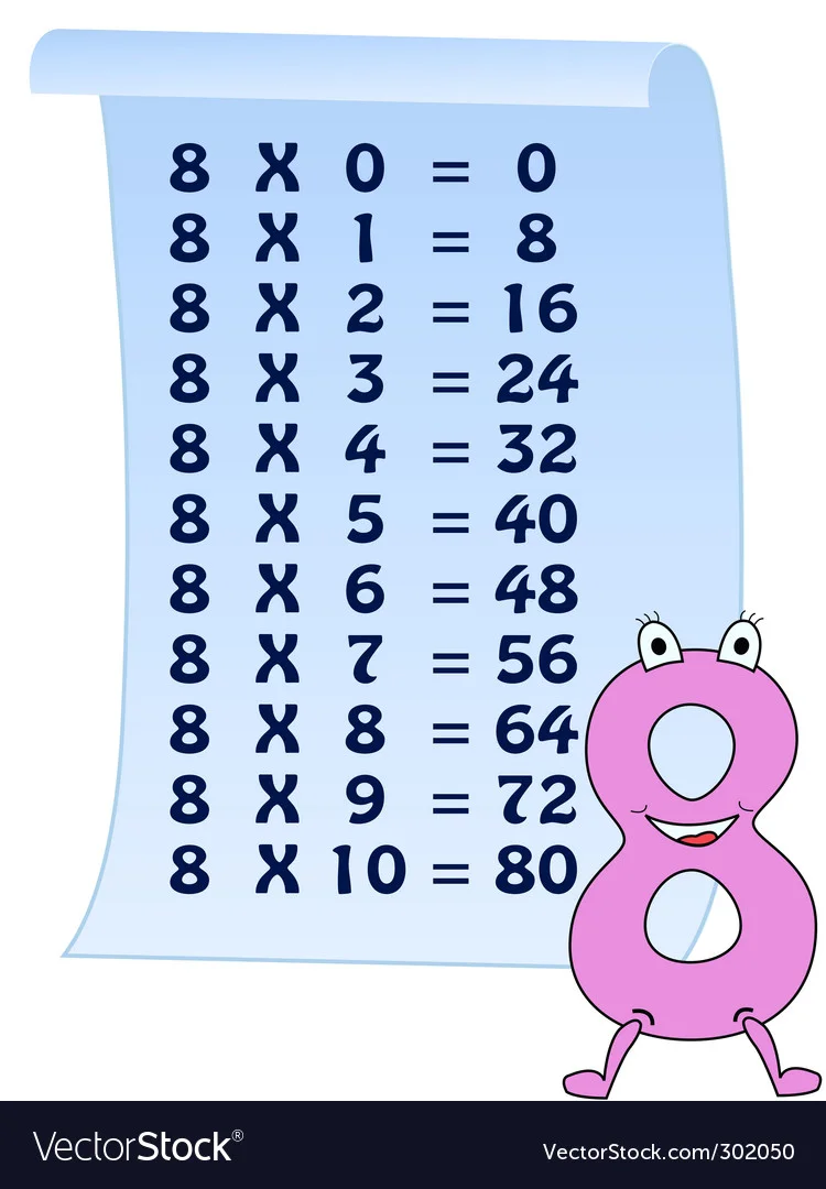 Таблица умножения на 8