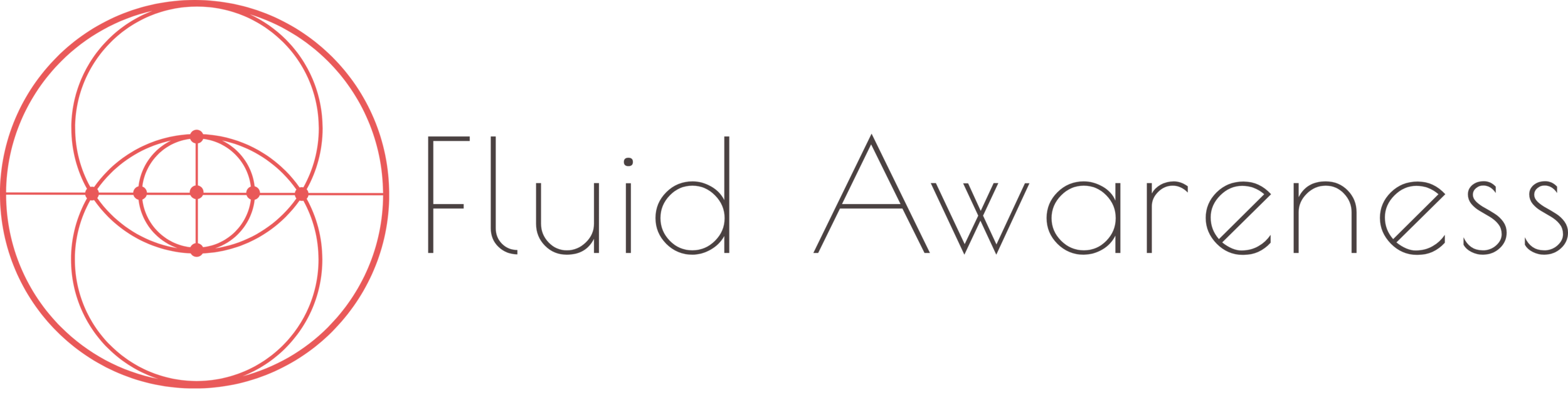 Fluid Awareness