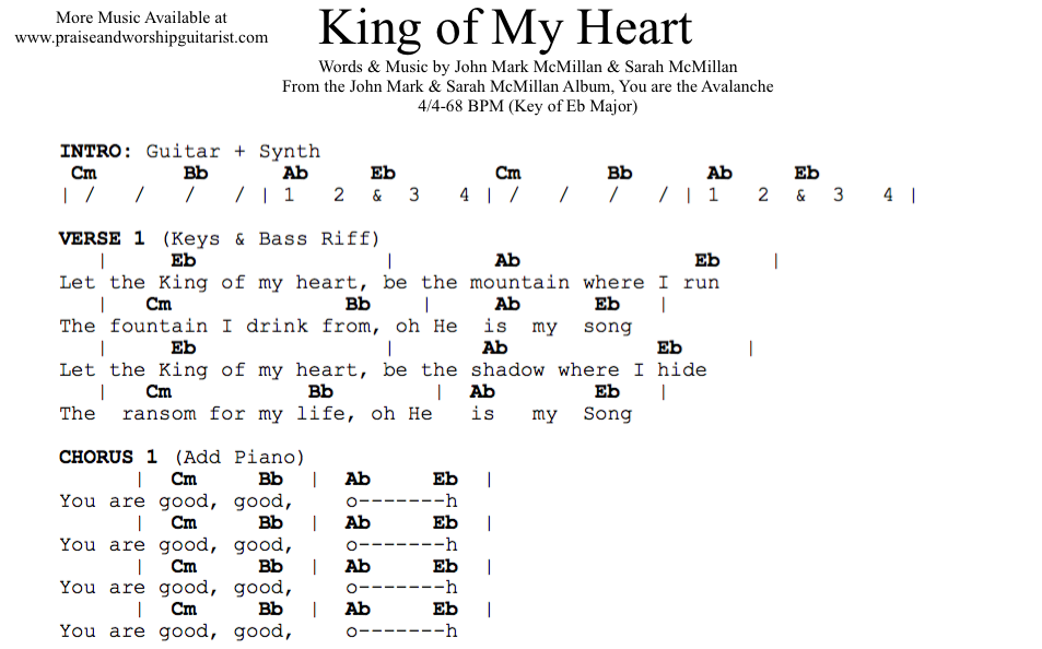 Heart Of Worship Chord Chart