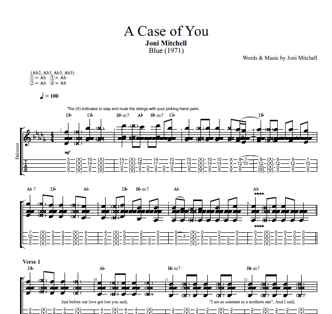 Mitchell A Case Of You Sheet Music Fake Book Pdf