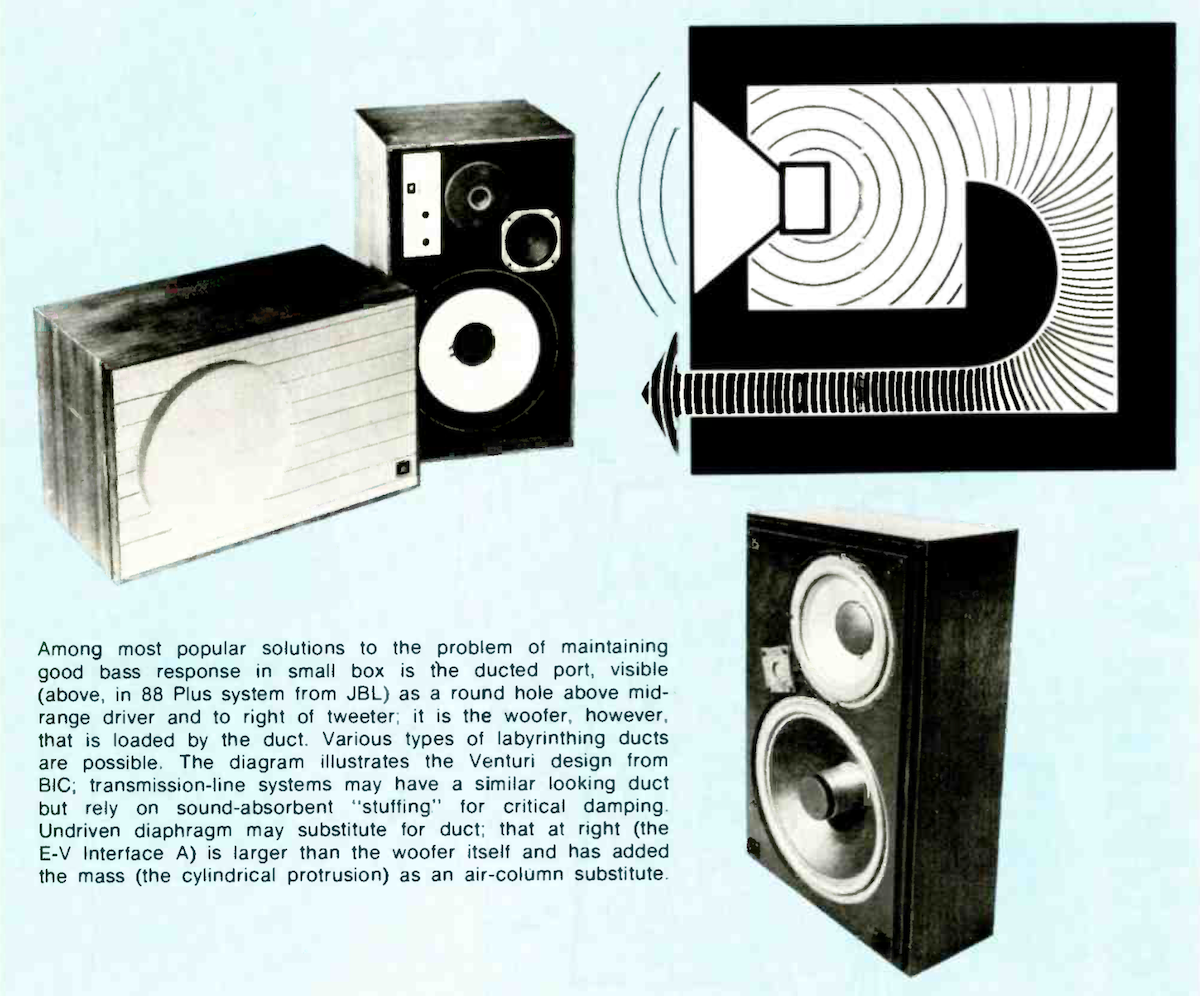 Randall Roberts Industries