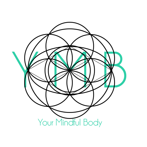 Your Mindful Body