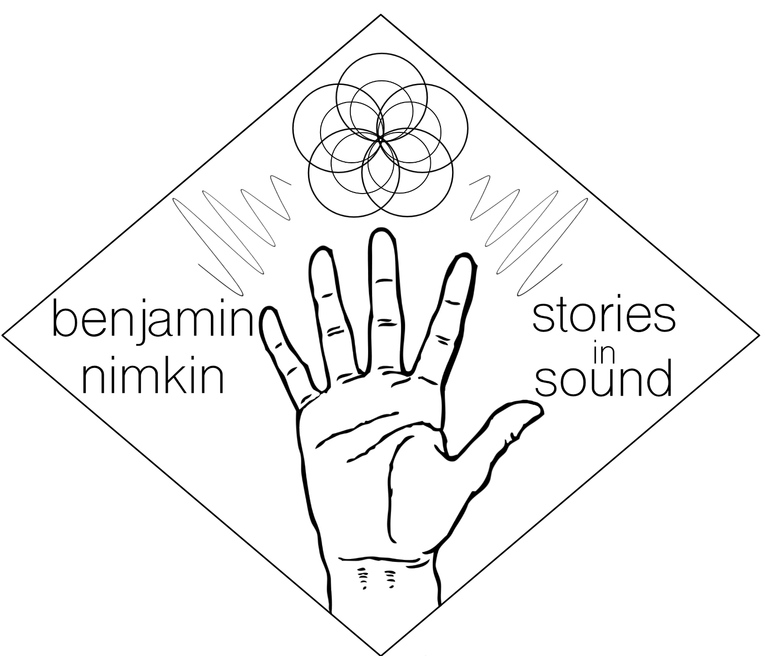 Benjmin Nimkin