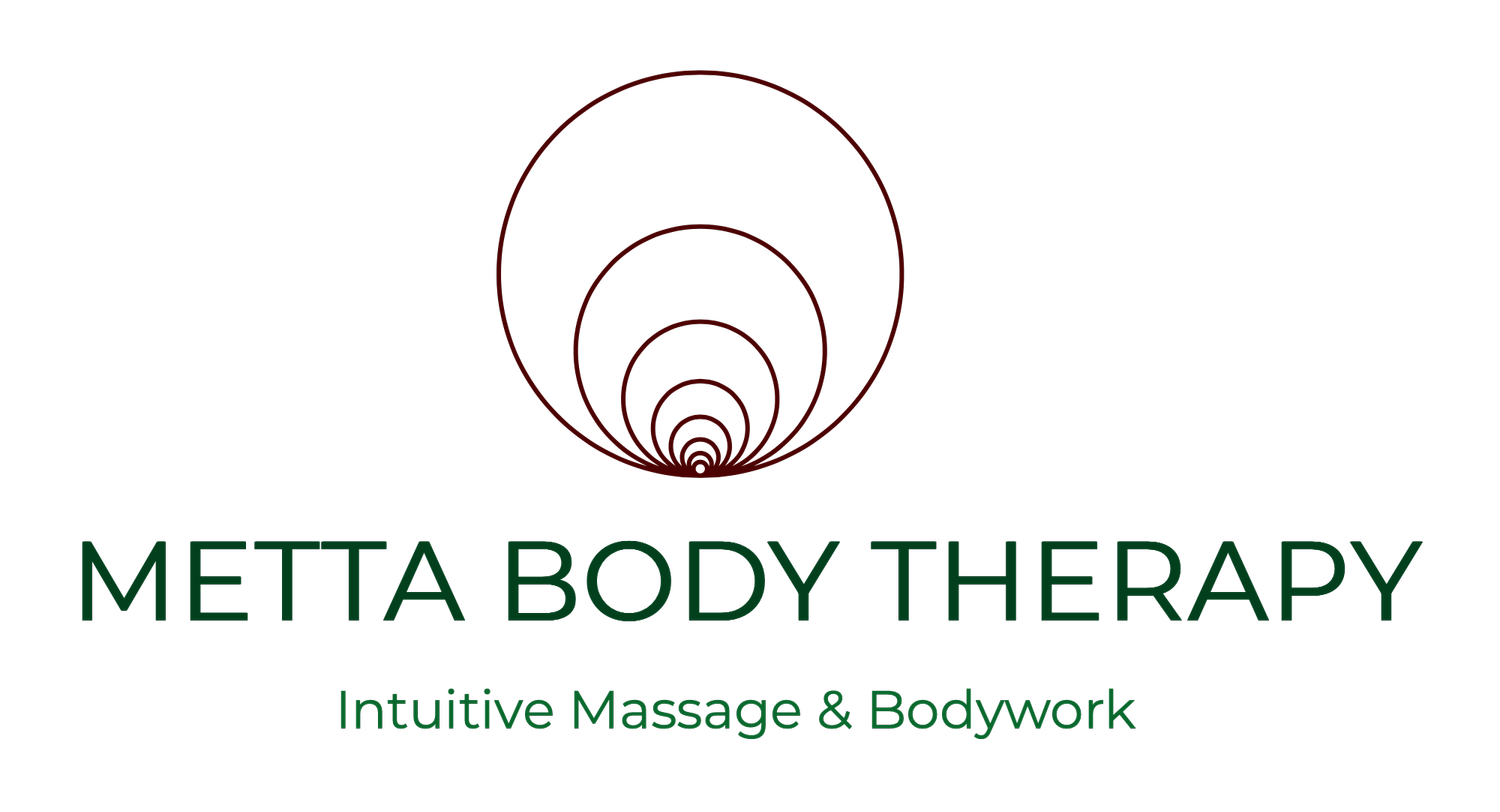 Metta Body Therapy