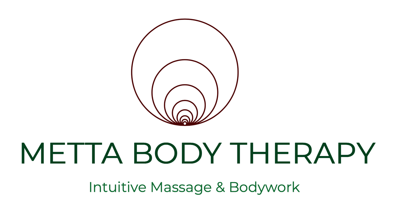 Metta Body Therapy