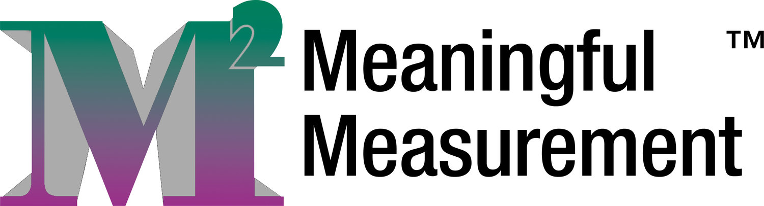 Meaningful Measurement