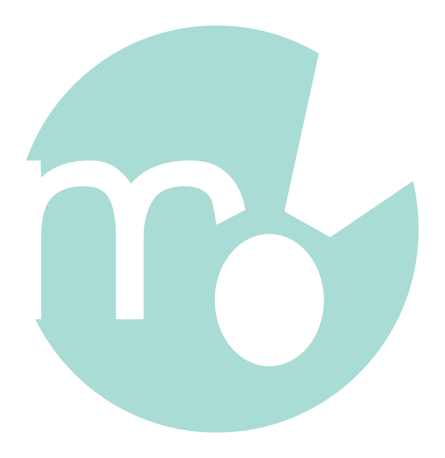 MDispenza Studio
