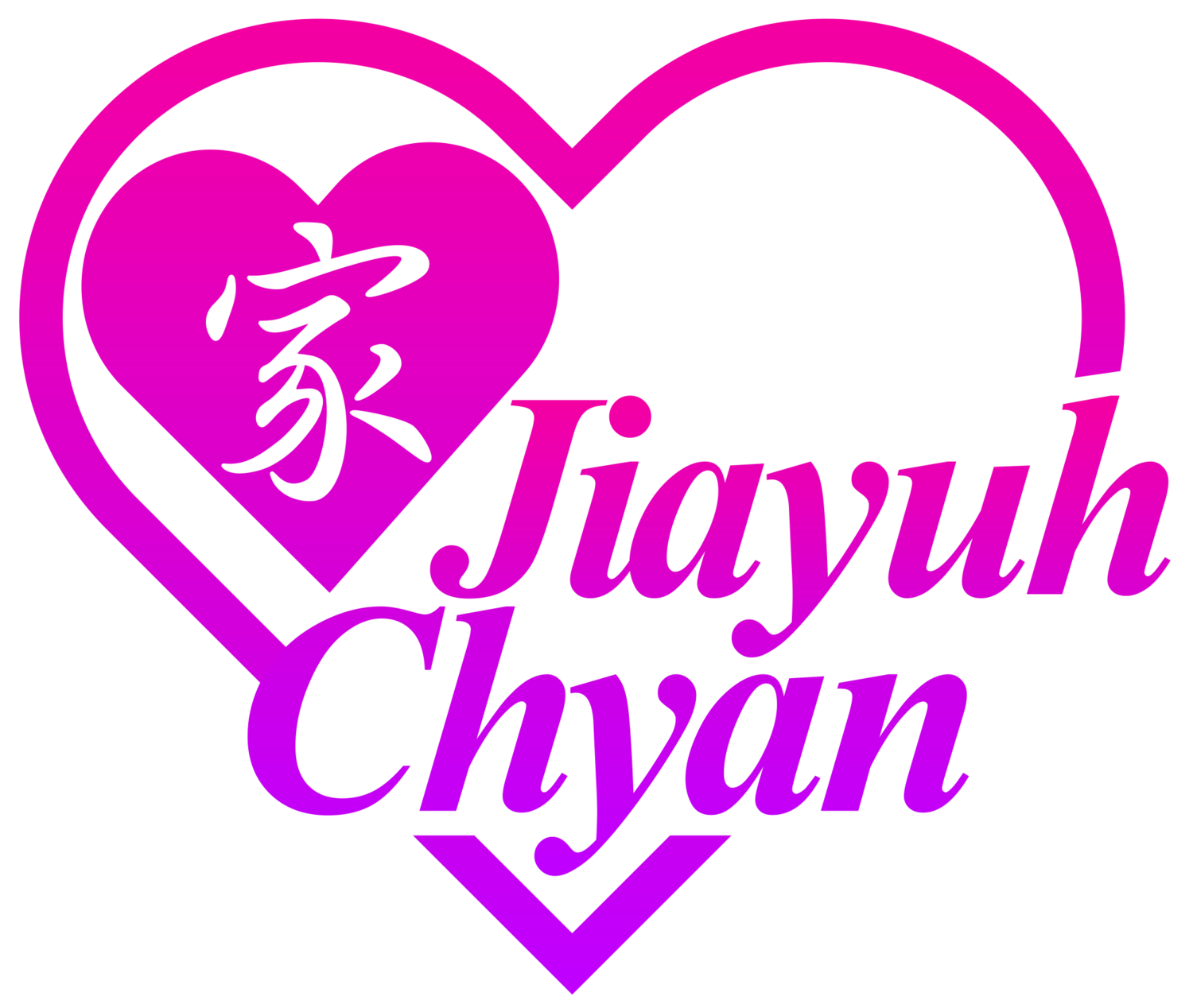 Jiayuh Chyan