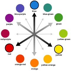 color_wheel_small(1).jpg