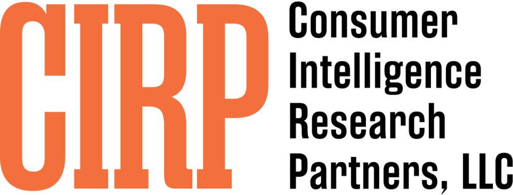 Consumer Intelligence Research Partners