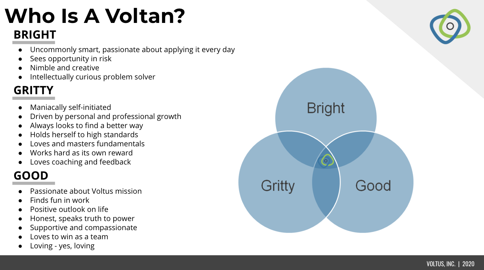 谁是Voltan_.png