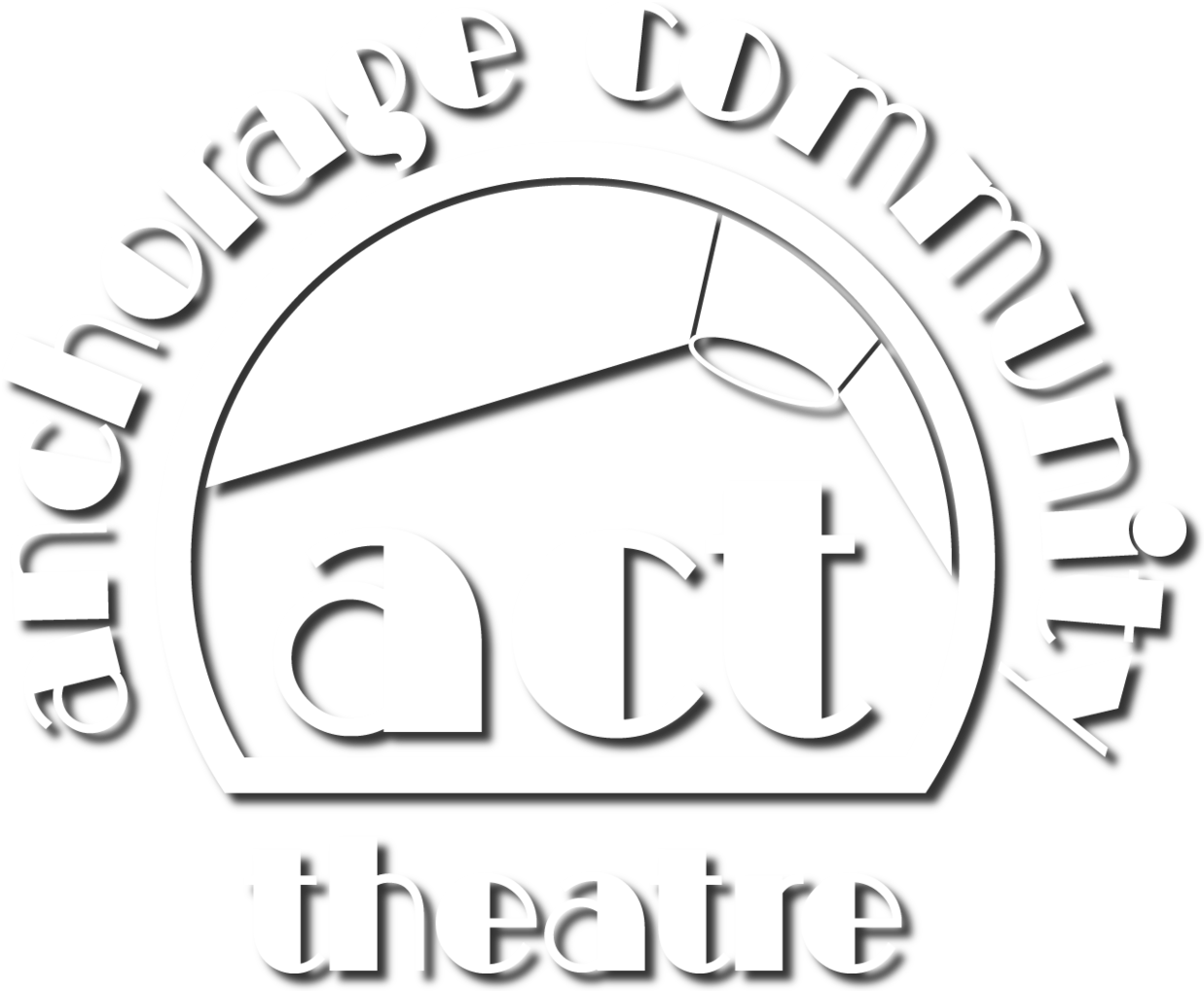Anchorage Community Theatre