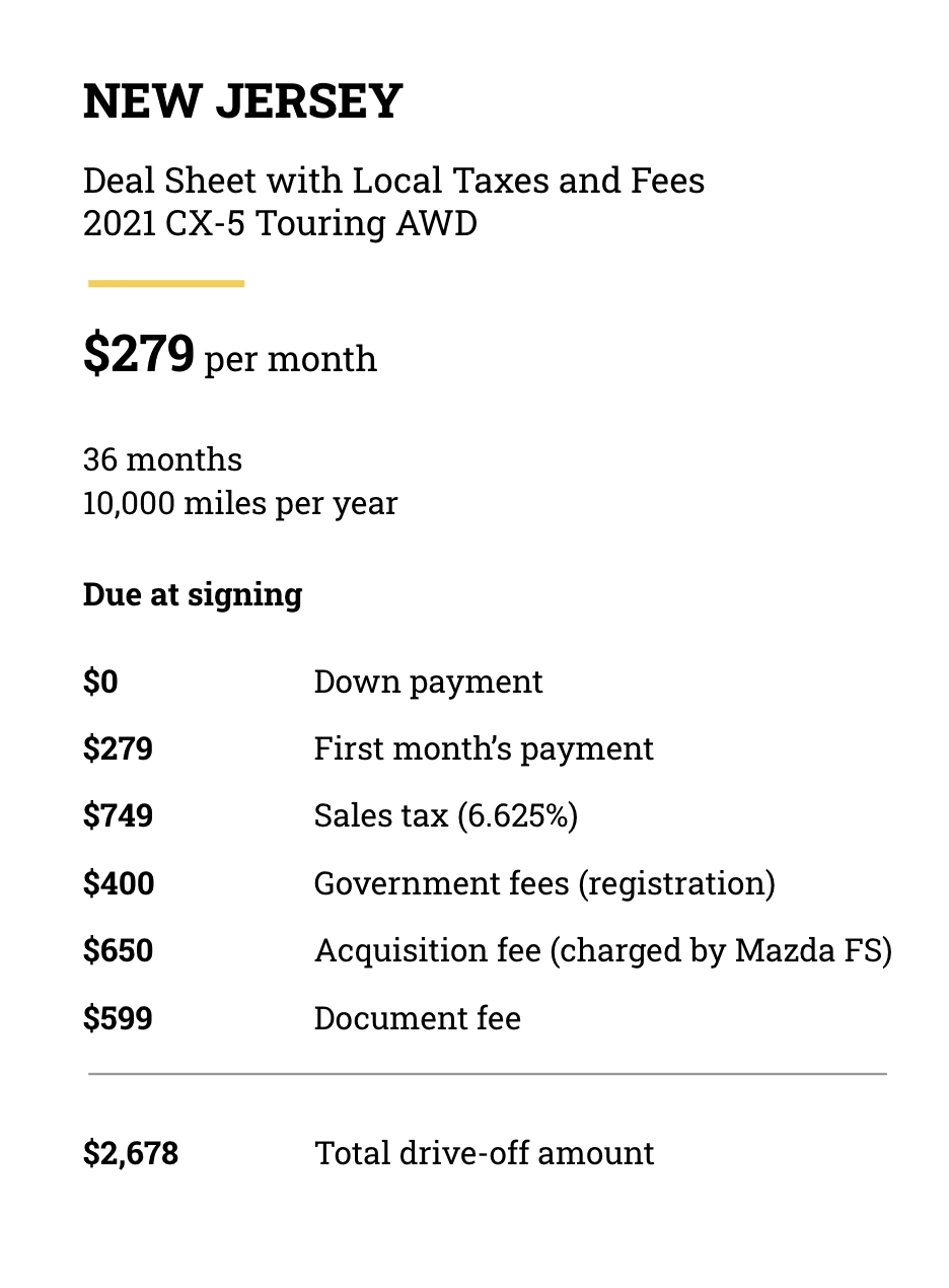 cx-5-ne-deal-sheet.png